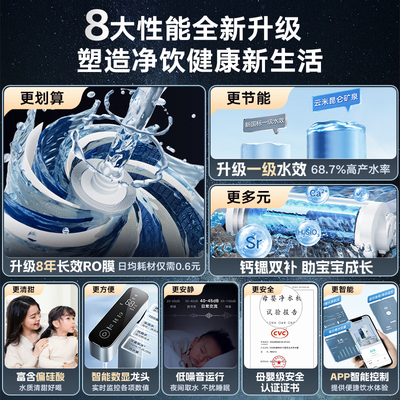 云米 昆仑1200G双出水RO净水器到底如何,值得入手吗(云米净水器不出水怎么回事)-图片2