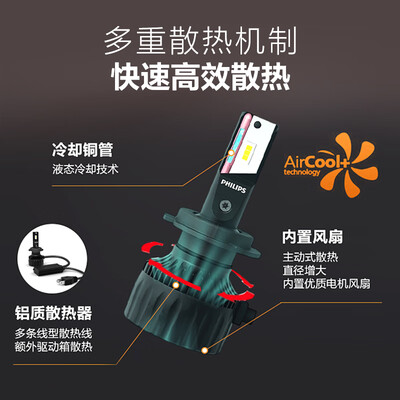 飞利浦U3510 LED车灯 H11到底如何,值得入手吗（飞利浦车灯和欧司朗车灯哪个好）-图片1