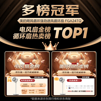 美的FGA24TQ空气循环扇评测说真相（美的循环扇怎么拆开清洗视频教程）