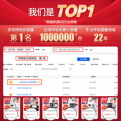 瑞迈特呼吸机 Mini YH-101体验效果好吗（瑞迈特呼吸机和鱼跃呼吸机哪个好）