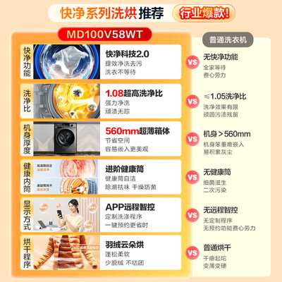美的滚筒直驱洗衣机哪款好（美的全自动洗衣机V58滚筒洗衣机怎么样）-图片3