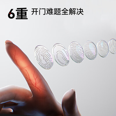 鹿客智能锁对比（鹿客S6 Max智能锁是否值得入手）