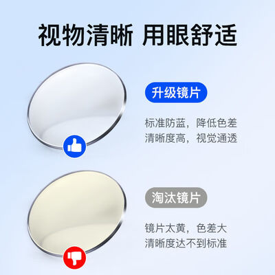 依视路1.552和1.591(依视路1.56A+半框近视眼镜黑银防辐射眼镜好不好)-图片3