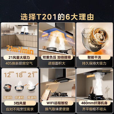 美的 CXW-268-T201 欧式吸油烟机自清洁欧式油烟机质量如何（美的欧式油烟机怎么拆洗图解）-图片4