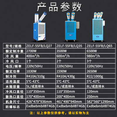 志尔冷气机 ZELF-260FB/LQ65 2匹值得手入吗（冷气机故障怎么处理）-图片3