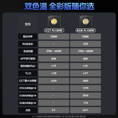 轻装时代 100W RGB 补光灯便携打光灯是否值得入手（轻装时代怎么安装）