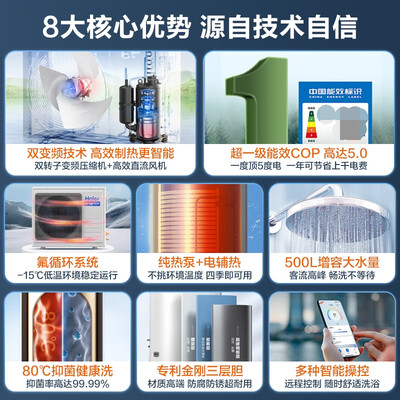 海尔空气能热水器选哪个系列好（海尔AFE7空气能热水器500升大容量热泵热水器是否值得入手）