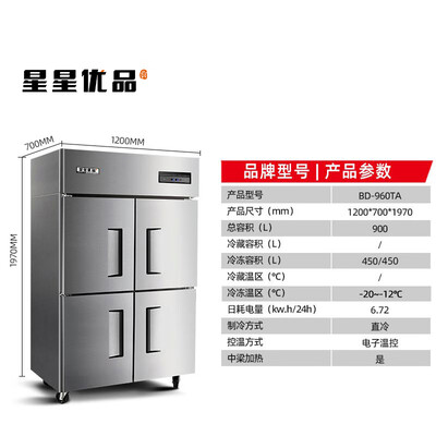 星星优品900升双温冰柜靠谱吗,揭秘内幕（星星冰柜怎么样）-图片4