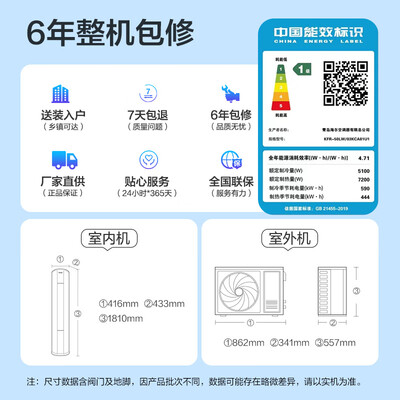 海尔 KFR-50LW/03KCA81U1 2匹变频立式空调质量烂不烂（海尔空调怎么样 空调好不好呢）