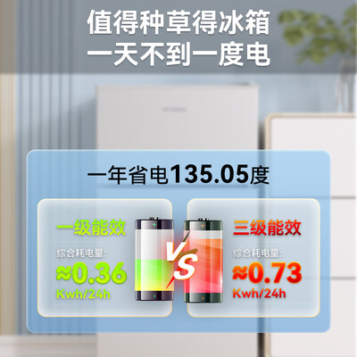 HYUNDAI 58L双门冰箱银色质量烂不烂（hyundai冰箱怎么样）-图片1
