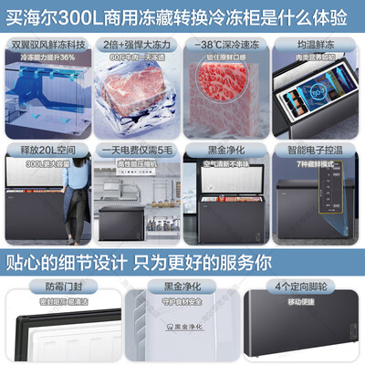 海尔冰柜系列和价格200升（海尔 BC/BD-300WGHEC单门冰柜冷冻柜质量烂不烂）-图片3