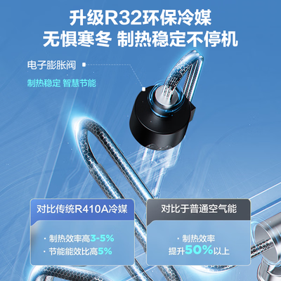 海尔空气能热水器系列区别(海尔Leader空气能热水器300升一级能效热泵热水器到底如何,值得入手吗)-图片1
