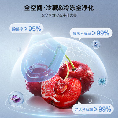 容声 BCD-465WD18FP 多门电冰箱是否值得入手（容声电冰箱怎么调温度）