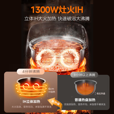美的4L电饭煲MB-HS451S不锈钢怎么样(美的电饭煲盖子怎么拆卸图解)-图片1
