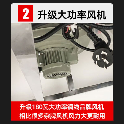 禧仕德 1.5米双灶燃气灶商用燃气灶怎么样(喜的燃气灶怎么样)-图片5
