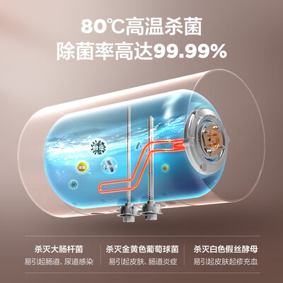 海尔金刚无缝胆50升电热水器EC5001-PD3(U1)值得手入吗（海尔电热水器怎么清理水垢视频）-图片3