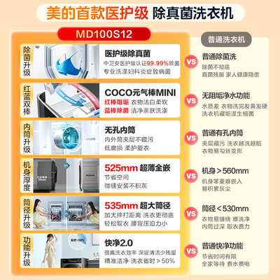 美的 MD100S12 元气系列洗烘一体机值得手入吗（美的洗烘一体机怎么样）-图片4