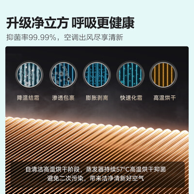 海信空调3匹健康抑菌新一级能效立式客厅柜机KFR-72LW/S550-X1空调柜机体验效果好吗（海信空调柜机怎么解除锁定）-图片5