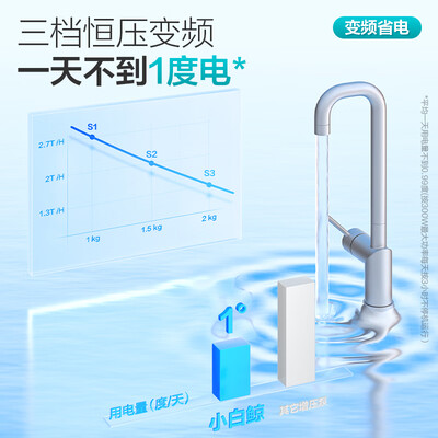 新界小白鲸自吸变频增压泵是否值得入手（新界增压泵不工作怎么解决）-图片4