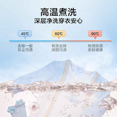 LittleSwan TB30VH80EPRO 3KG迷你波轮洗衣机体验效果好吗(小天鹅波轮洗衣机10公斤哪个型号好)-图片4