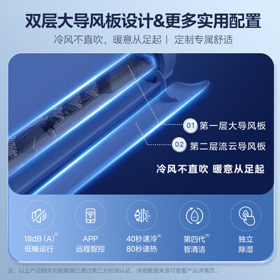 美的空调 2匹 KFR-46GW/N8KS1-1体验效果好吗（美的空调漏水内机漏水怎么修视频）-图片3