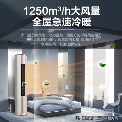 海信KFR-72LW/EF19A3柜机空调评测说真相(海信柜机空调怎么拆卸图解)