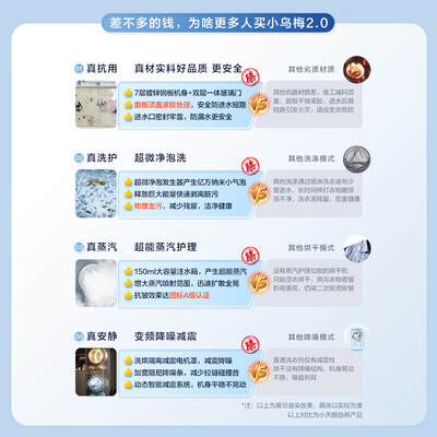 小天鹅小乌梅2.0洗烘套装TG100RVICPRO靠谱吗,揭秘内幕（小天鹅洗烘套装哪款性价比高）