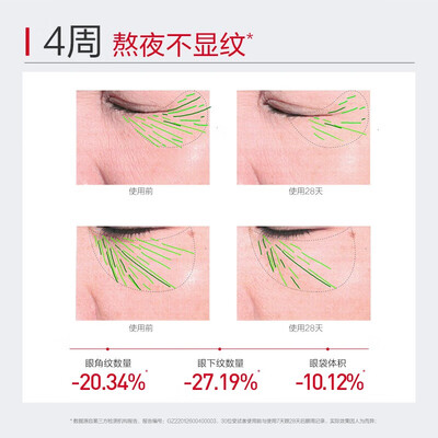 丸美眼霜怎么样好不好（丸美眼霜 第二代10g是否值得入手）-图片2