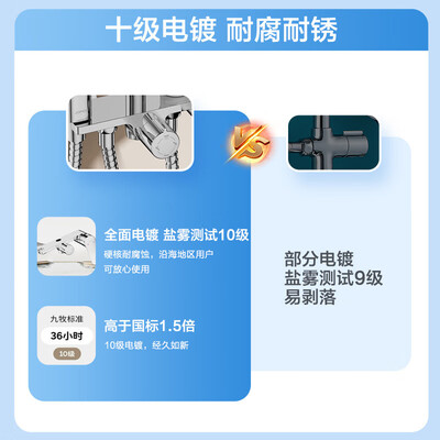 九牧淋浴花洒怎么样（九牧36633-526/1B-1淋浴套装淋浴花洒测评看真相）