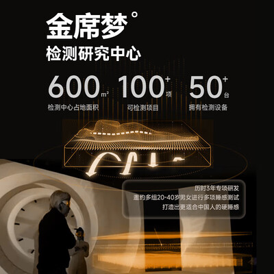 乔治巴斯乳胶床垫1800mm*2000mm弹簧床垫到底如何,值得入手吗（乔治巴顿质量怎么样）-图片1