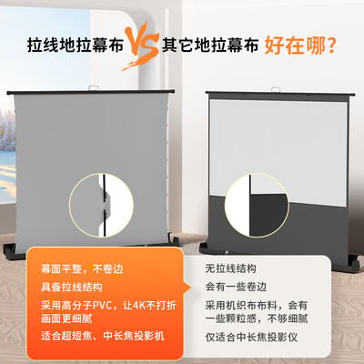 oley和艾瑞尔幕布（艾瑞尔 80英寸便携拉线幕布激光电视靠谱吗,揭秘内幕）