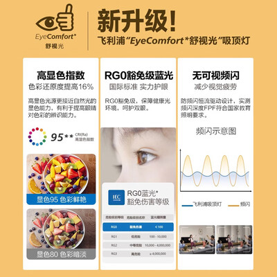 飞利浦吸顶灯哪个系列好（飞利浦 9290040707 120W 吸顶灯客厅灯质量如何）-图片6