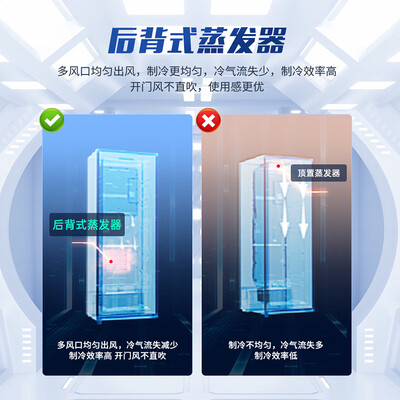 澳柯玛BD-151WNE立式冰柜是否值得入手（澳柯玛立式冰柜怎么调温度）