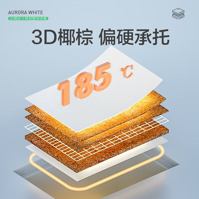 乔治巴斯乳胶床垫1800mm*2000mm弹簧床垫到底如何,值得入手吗（乔治巴顿质量怎么样）-图片3