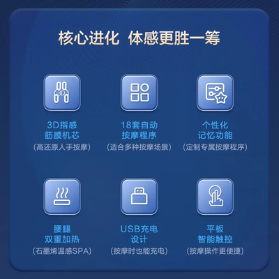 摩摩哒按摩椅对比(摩摩哒M630pro按摩椅靠谱吗,揭秘内幕)