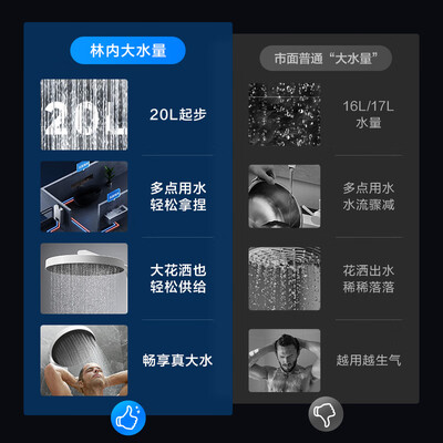 林内20GD31燃气热水器全新升级到底如何,值得入手吗（林内燃气热水器不出热水怎么回事）-图片3