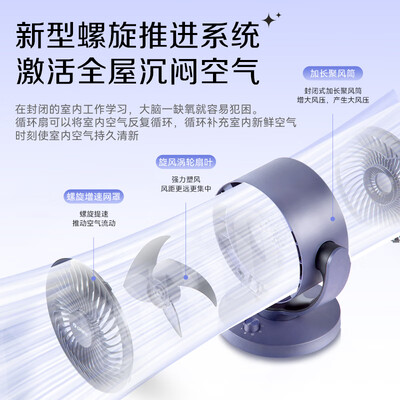 格力FXT-1505g3循环扇靠谱吗,揭秘内幕(格力循环扇怎么拆洗视频教程)-图片7