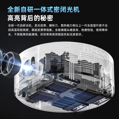乐视3d电视效果怎么样(乐视X206家用4K投影仪3D电视好不好)-图片4