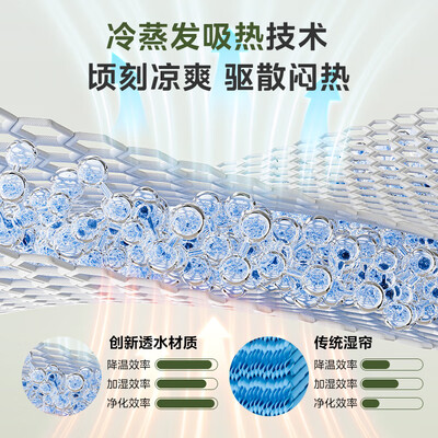 美的ACA10TJR智能空调扇塔扇是否值得入手(美的塔扇怎么拆洗图解)-图片1