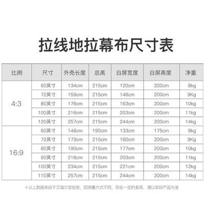 oley和艾瑞尔幕布（艾瑞尔 80英寸金属便携拉线幕布激光电视到底如何,值得入手吗）-图片2