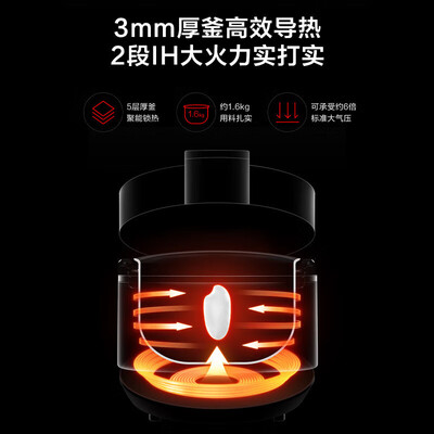 松下SR-PE502-S 5L IH电压力锅电饭煲到底如何,值得入手吗（松下电饭煲怎么预约煮饭）-图片4