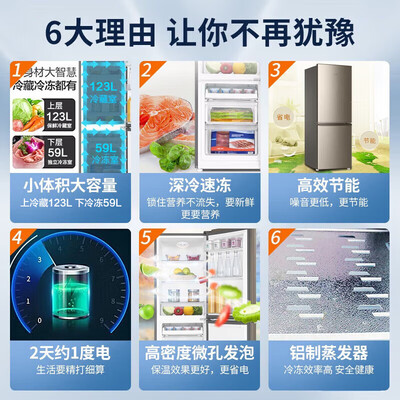 海尔 182升双门冰箱节能款质量烂不烂（海尔冰箱怎么调温度）-图片1