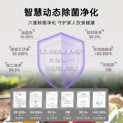 卡萨帝（Casarte）650升原石系列十字四开门一级能效三系统大容量家用【国家补贴20%】冰箱BCD-650WGCTDM7D9U1