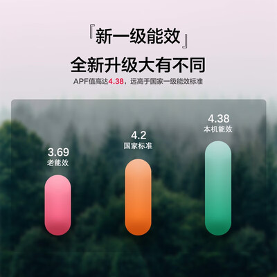 海信K220升级版变频空调质量如何（海信空调和格力空调哪个质量好）-图片1