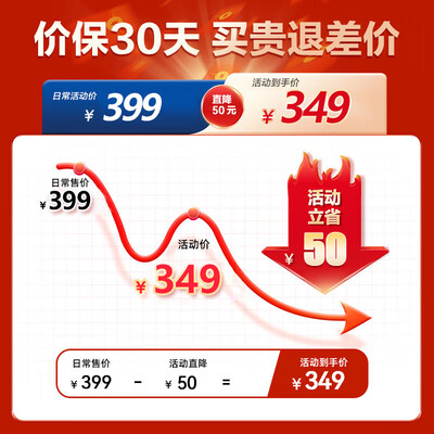 飞利浦 料理棒 HR2545 多功能搅拌机评测说真相（飞利浦搅拌机不转了怎么回事）-图片3