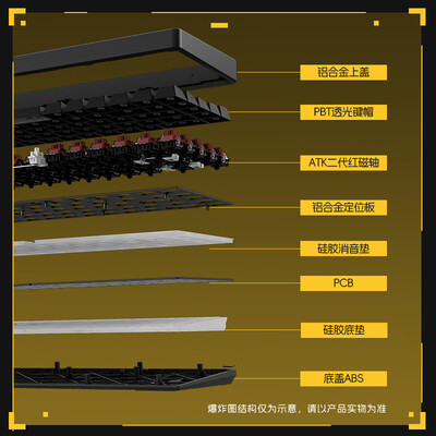 ATK68/V2 电竞有线机械键盘评测说真相（ATK68/V2 电竞有线机械键盘评测说真相）