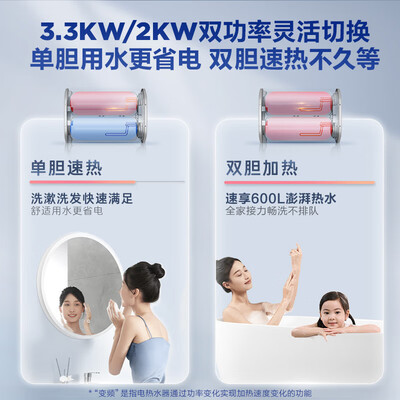 海尔EC8003-BK3U1 80升电热水器到底如何,值得入手吗（海尔电热水器怎么调温度视频）-图片5