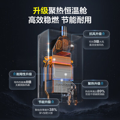海尔 JSQ25-13MODEL 燃气热水器质量如何（海尔燃气热水器怎么样）-图片1