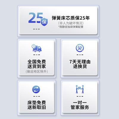 喜临门云朗Pro床垫 180x200cm抗菌防螨偏硬质量烂不烂(喜临门的床垫和慕思床垫哪个好)-图片3