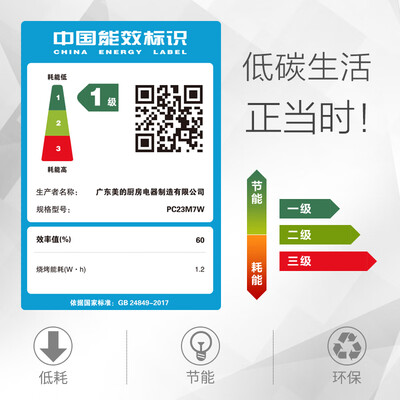 美的微波炉m1一l201b和2b（美的微波炉PC23M7W 23L黑色光波炉质量如何）-图片4